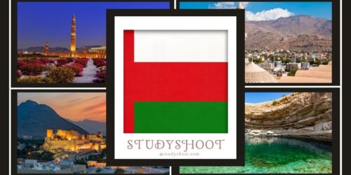 ترتيب الجامعات في سلطنة عمان