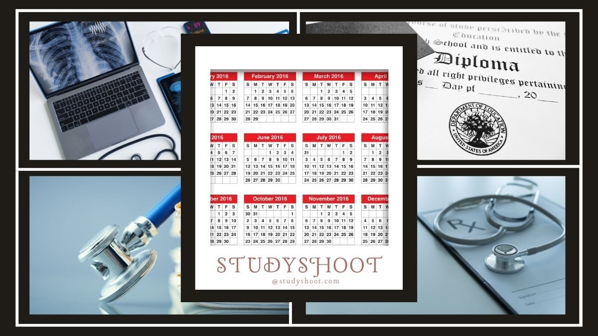 عدد سنوات الطب في الجامعات