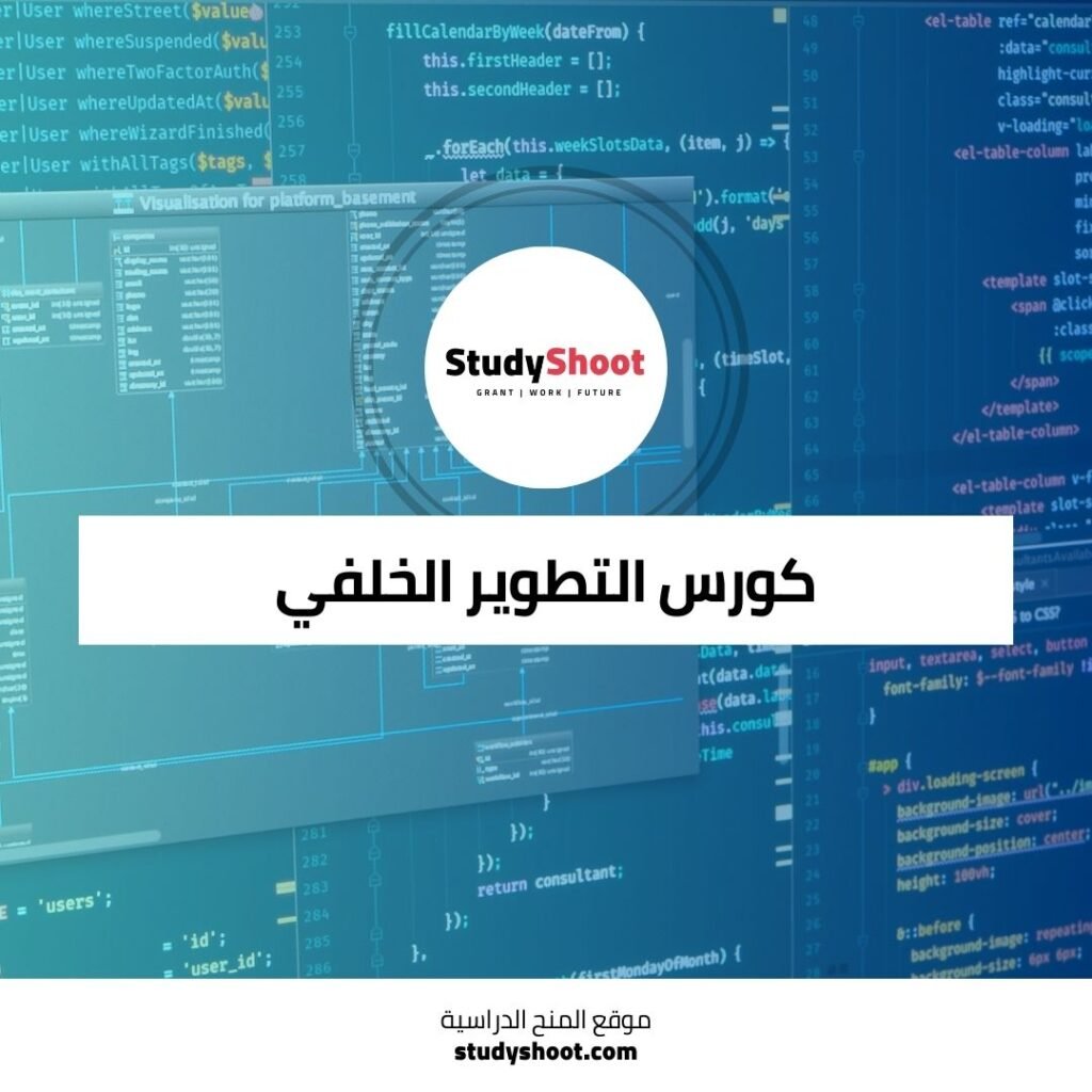 كورس التطوير الخلفي للمؤسسات باستخدام Java