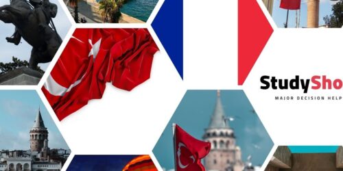 سعر فيزا تركيا