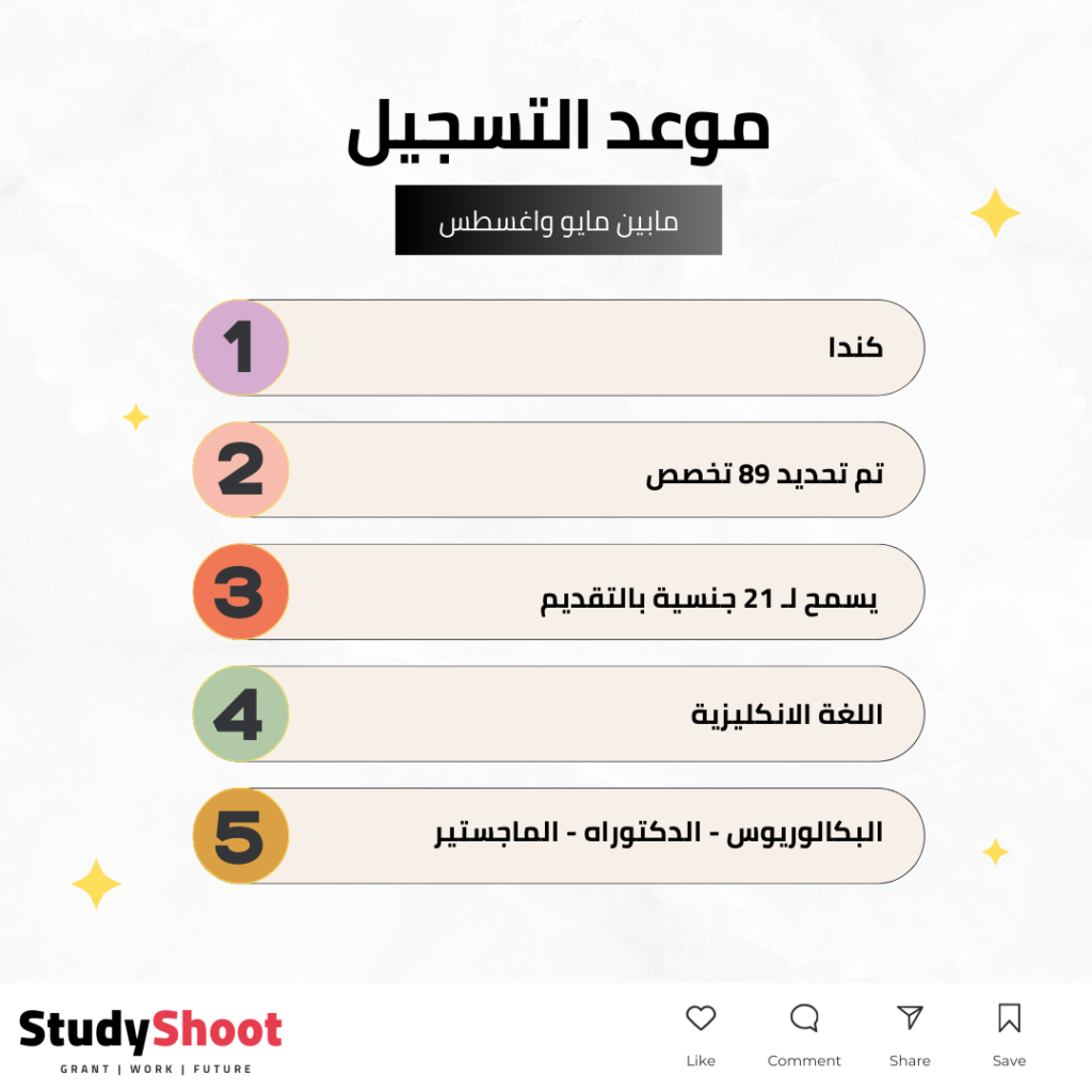 منحة جامعة تورنتو STUDYSHOOT