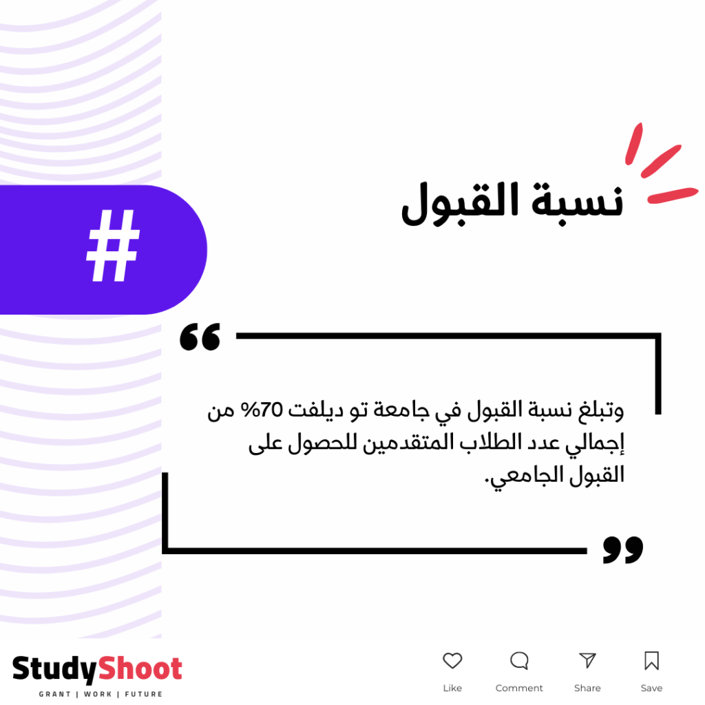 جامعة تو ديلفت STUDYSHOOT