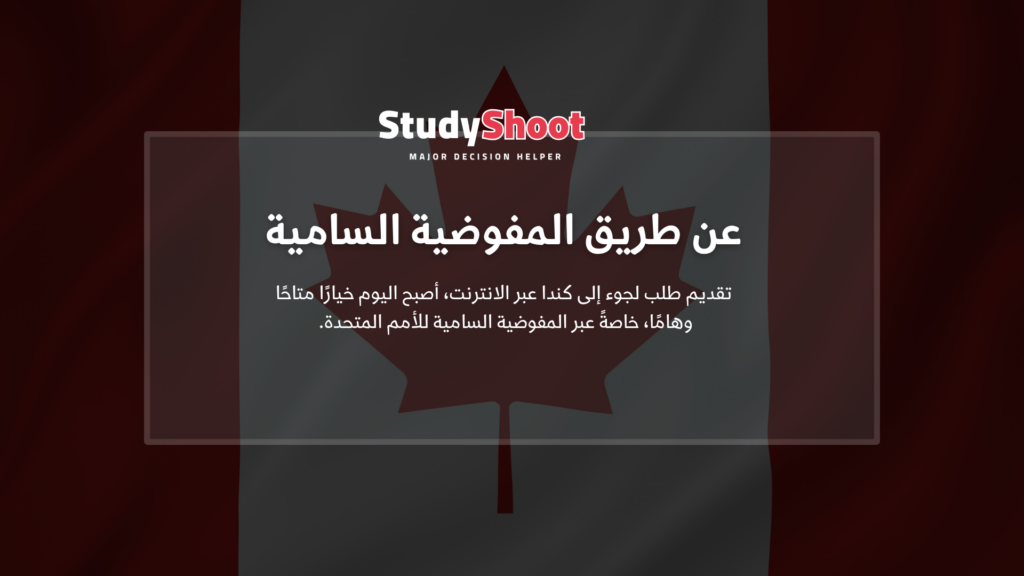 تقديم طلب لجوء انساني الى كندا عبر الانترنت STUDYSHOOT