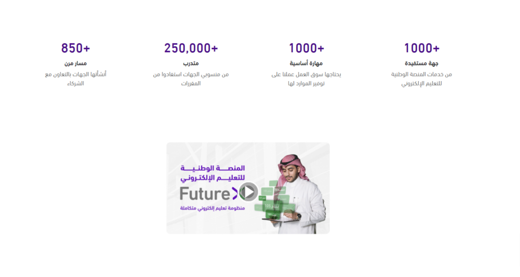 المنصة الوطنية للتعليم الإلكتروني (FutureX)