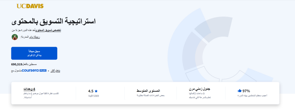 ستودي شووت مقالات دورة تسويق المحتوى