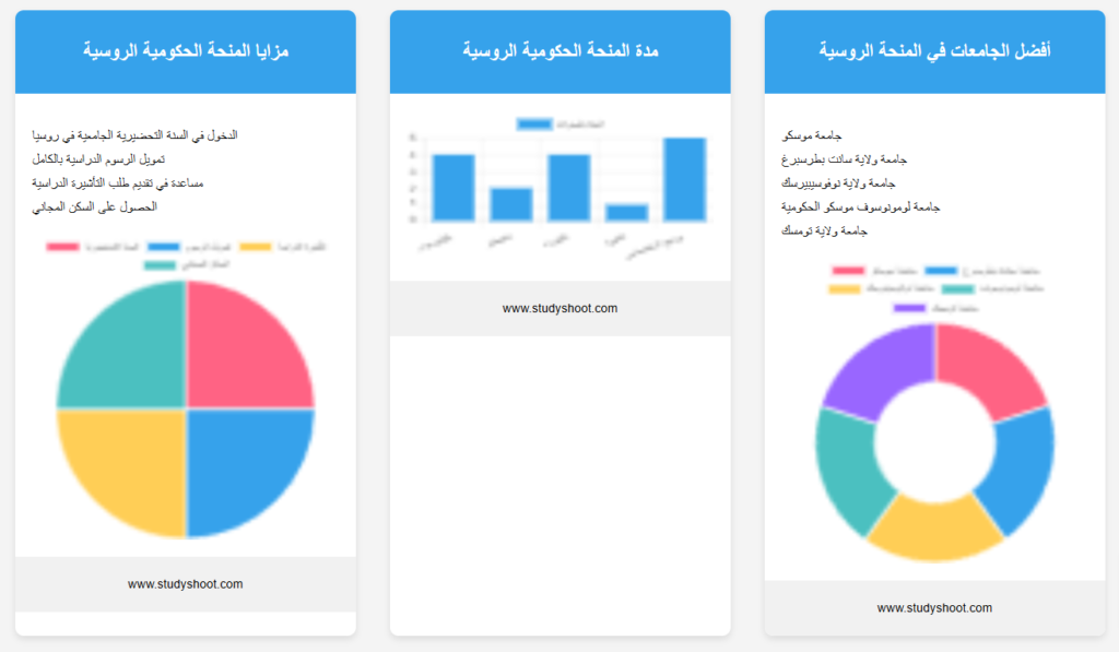  المنحة الروسية المجانية