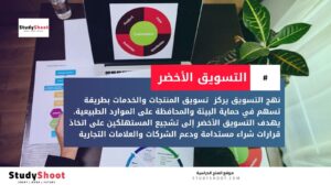 أهداف التسويق الأخضر و مميزاته