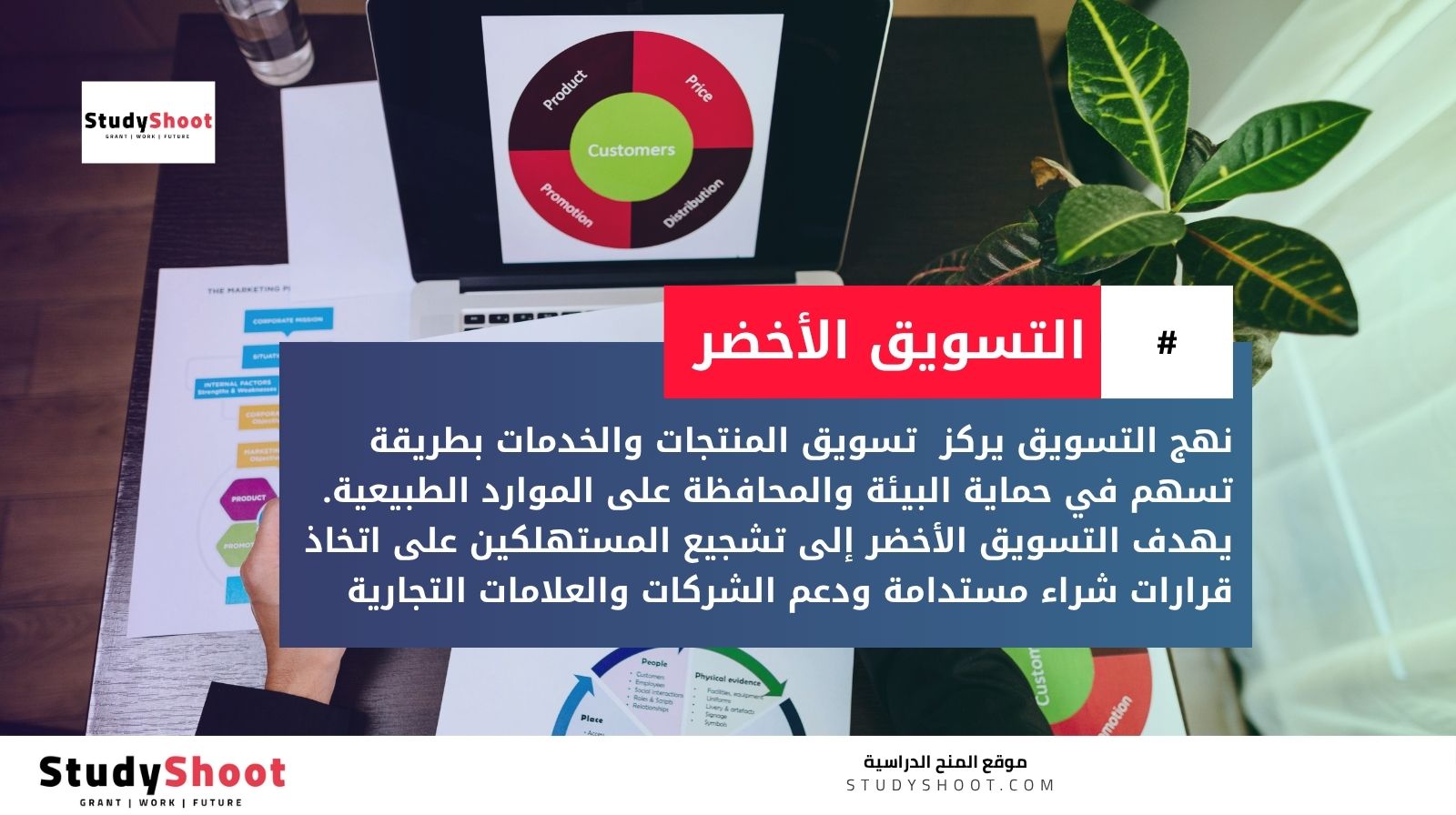 أهداف التسويق الأخضر و مميزاته