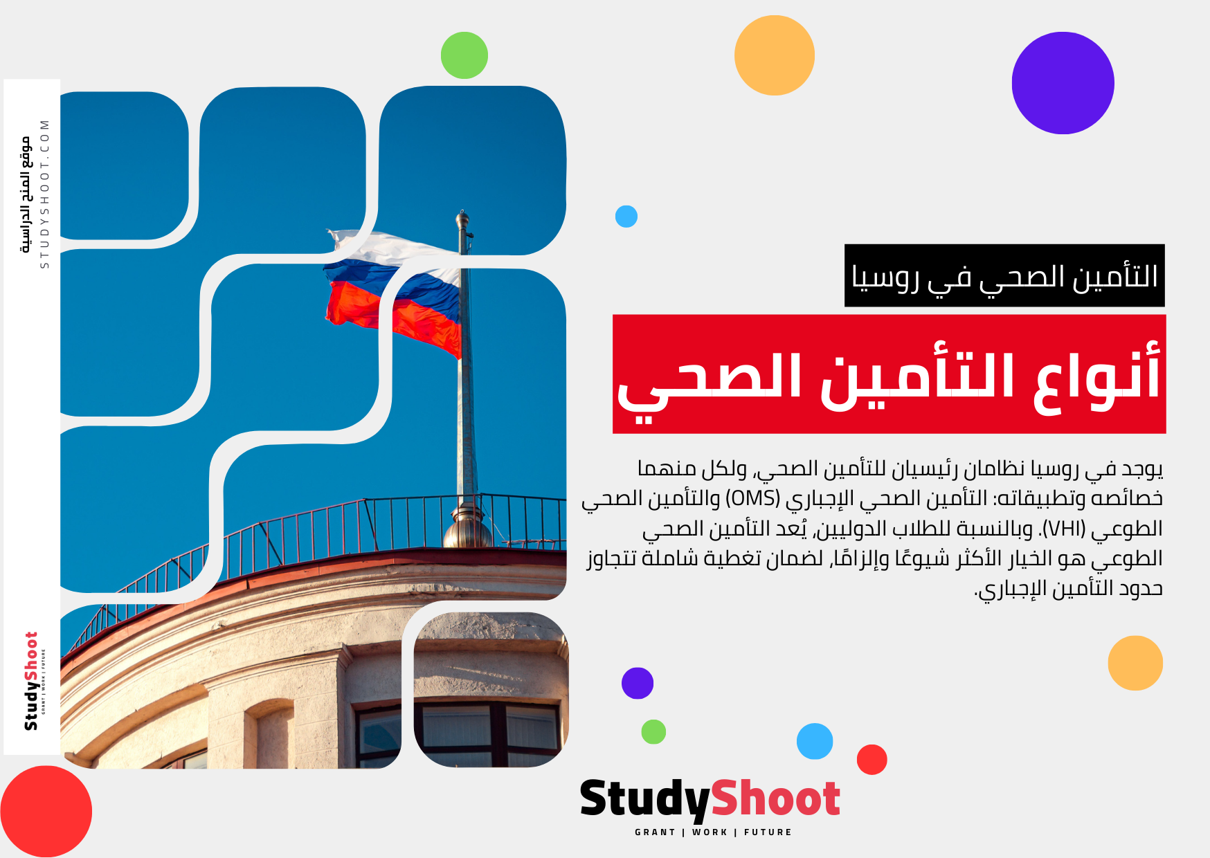 أنواع التأمين الصحي
