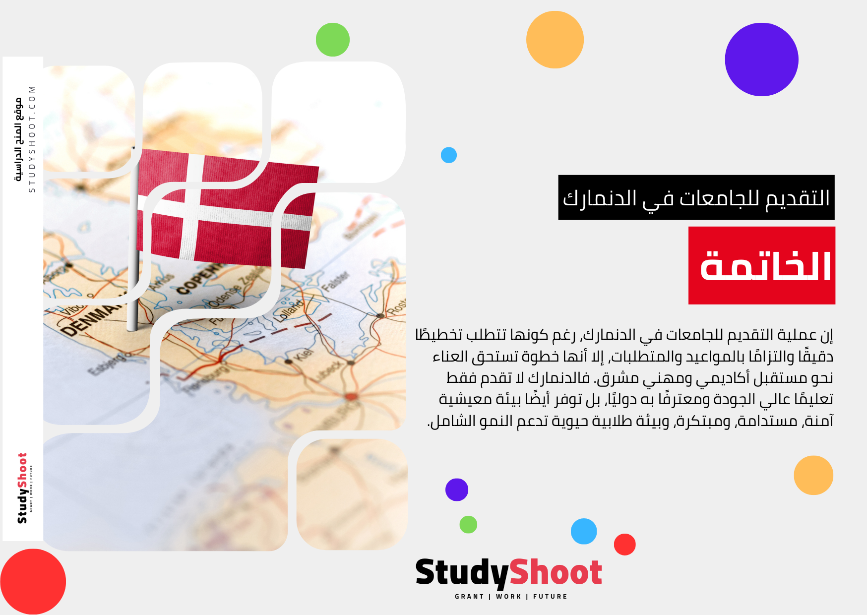 الأسئلة المتكررة