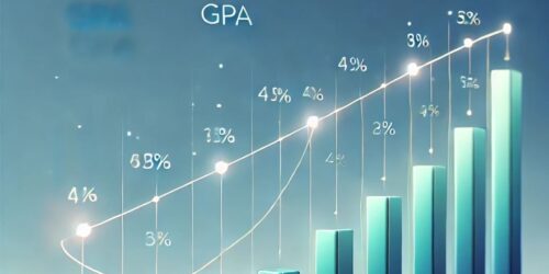 محول مقياس المعدل التراكمي