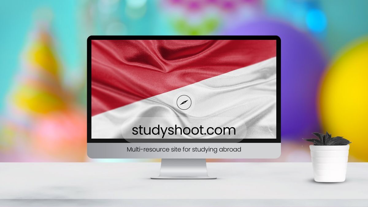 ترتيب الجامعات في أندونيسيا