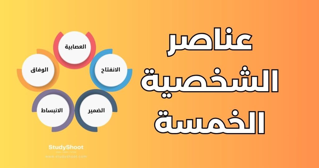 عناصر الشخصية الخمسة