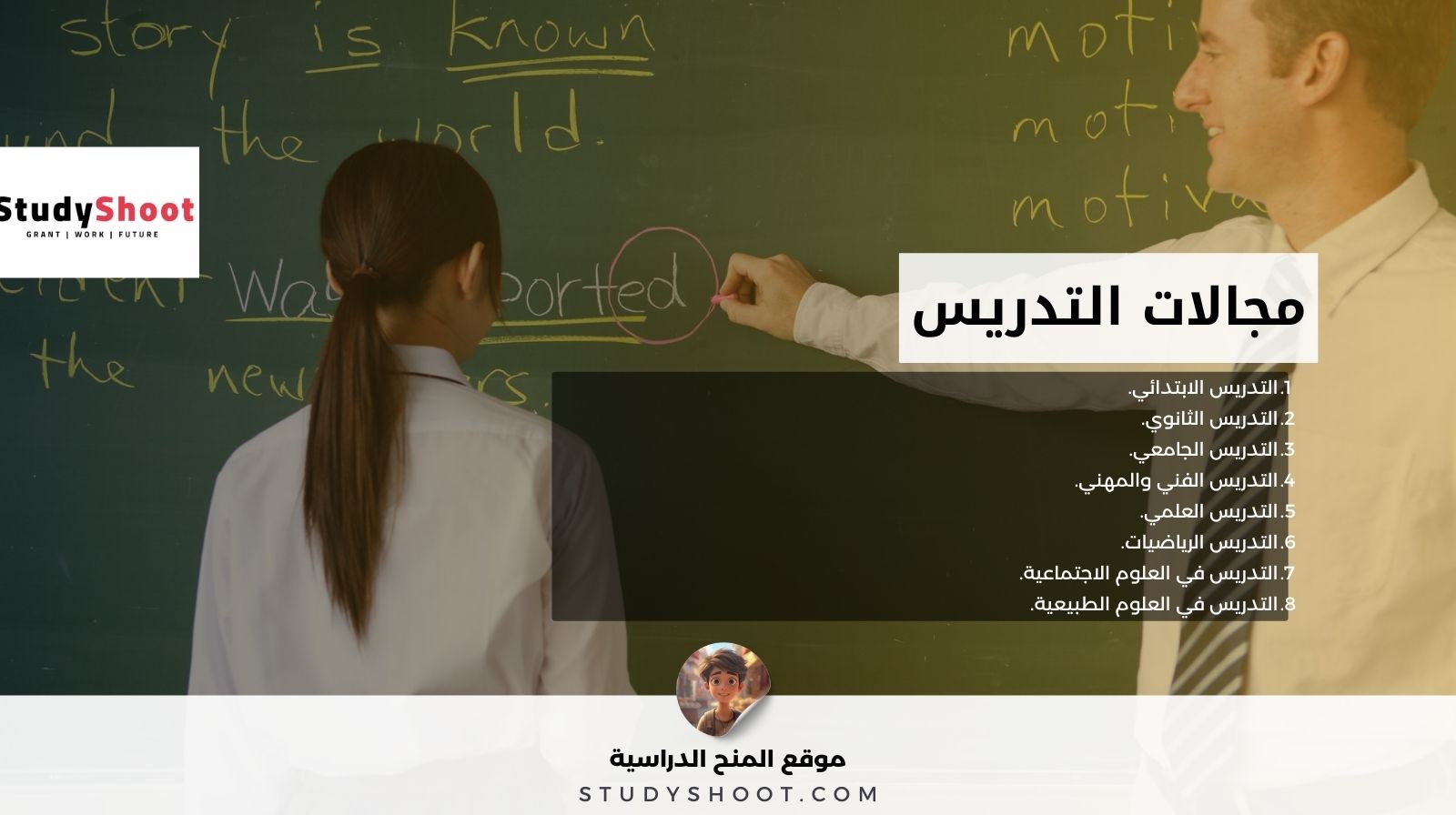 مجالات التدريس