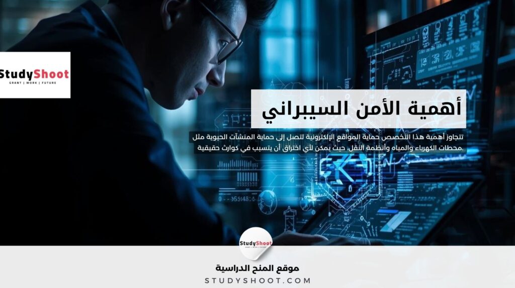 studyshoot thumbnail new 0 16