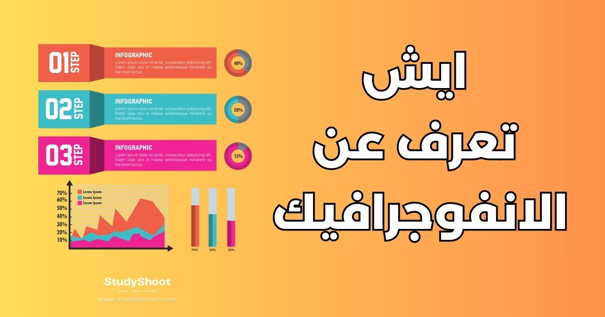 الانفوجرافيك