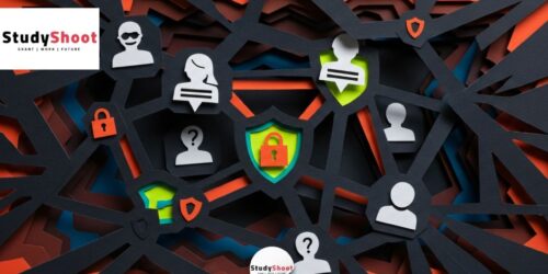 تخصص الأمن السيبراني