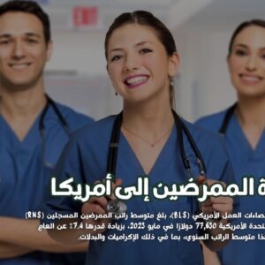 هجرة الممرضين إلى أمريكا