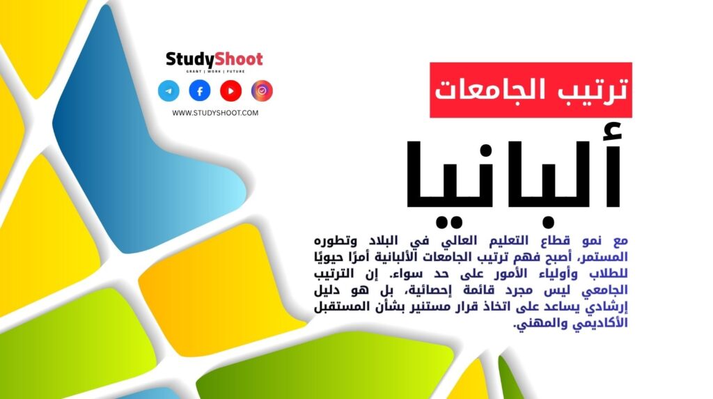 ترتيب الجامعات في ألبانيا