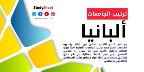 ترتيب الجامعات في ألبانيا