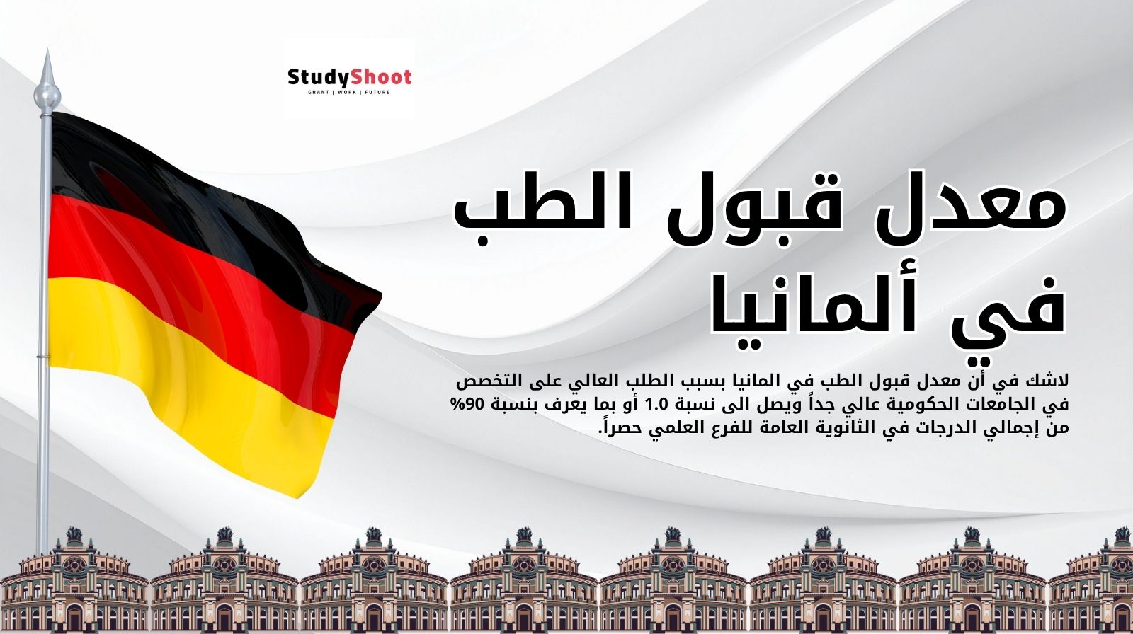 معدل قبول الطب في ألمانيا