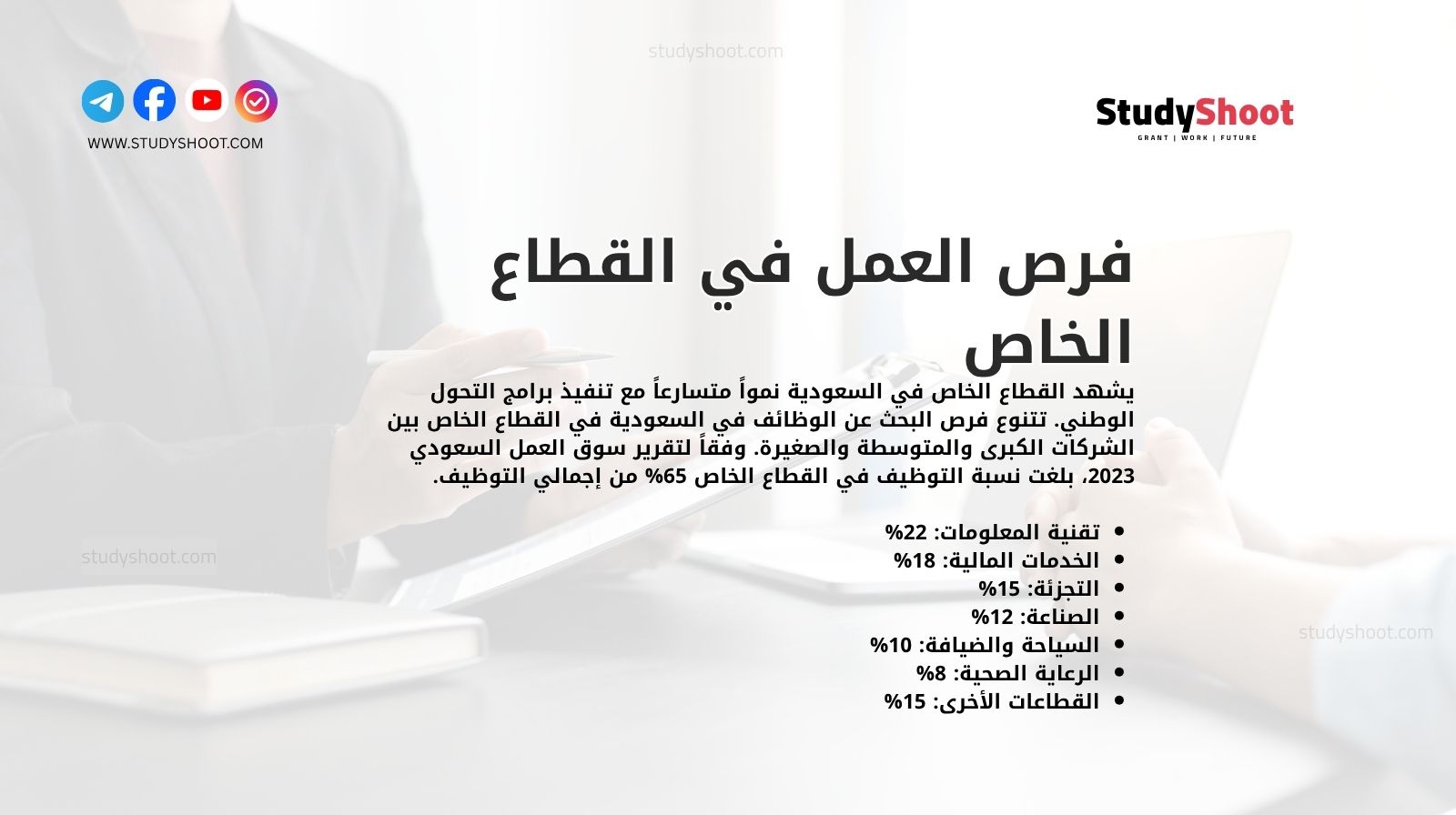 فرص العمل في القطاع الخاص