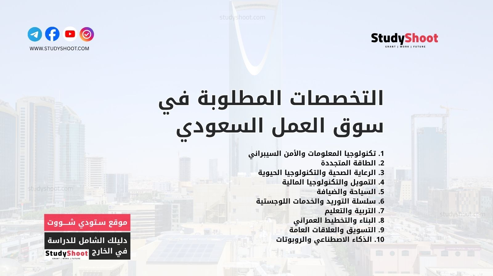 التخصصات المطلوبة في سوق العمل السعودي