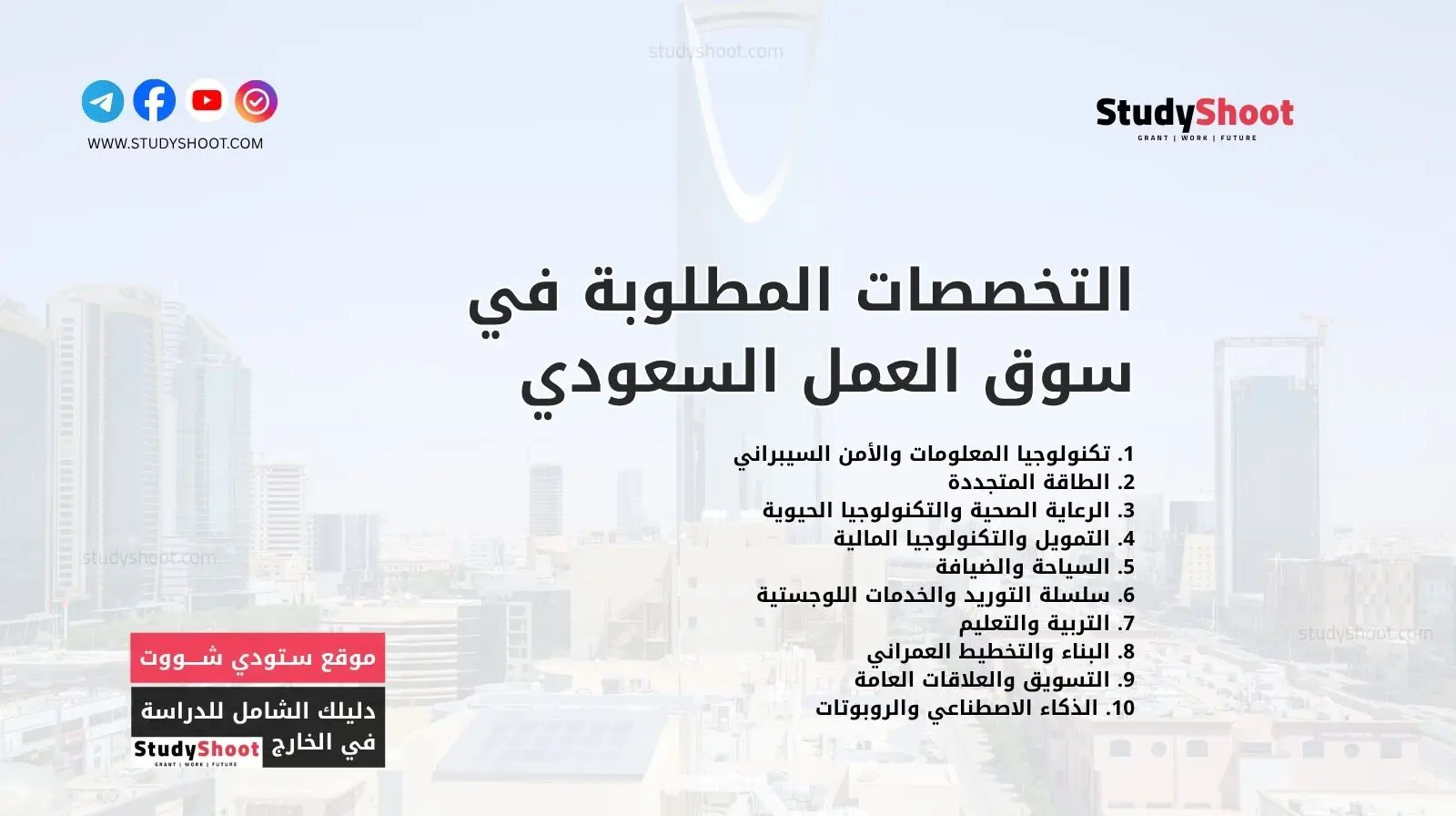 التخصصات المطلوبة في سوق العمل السعودي