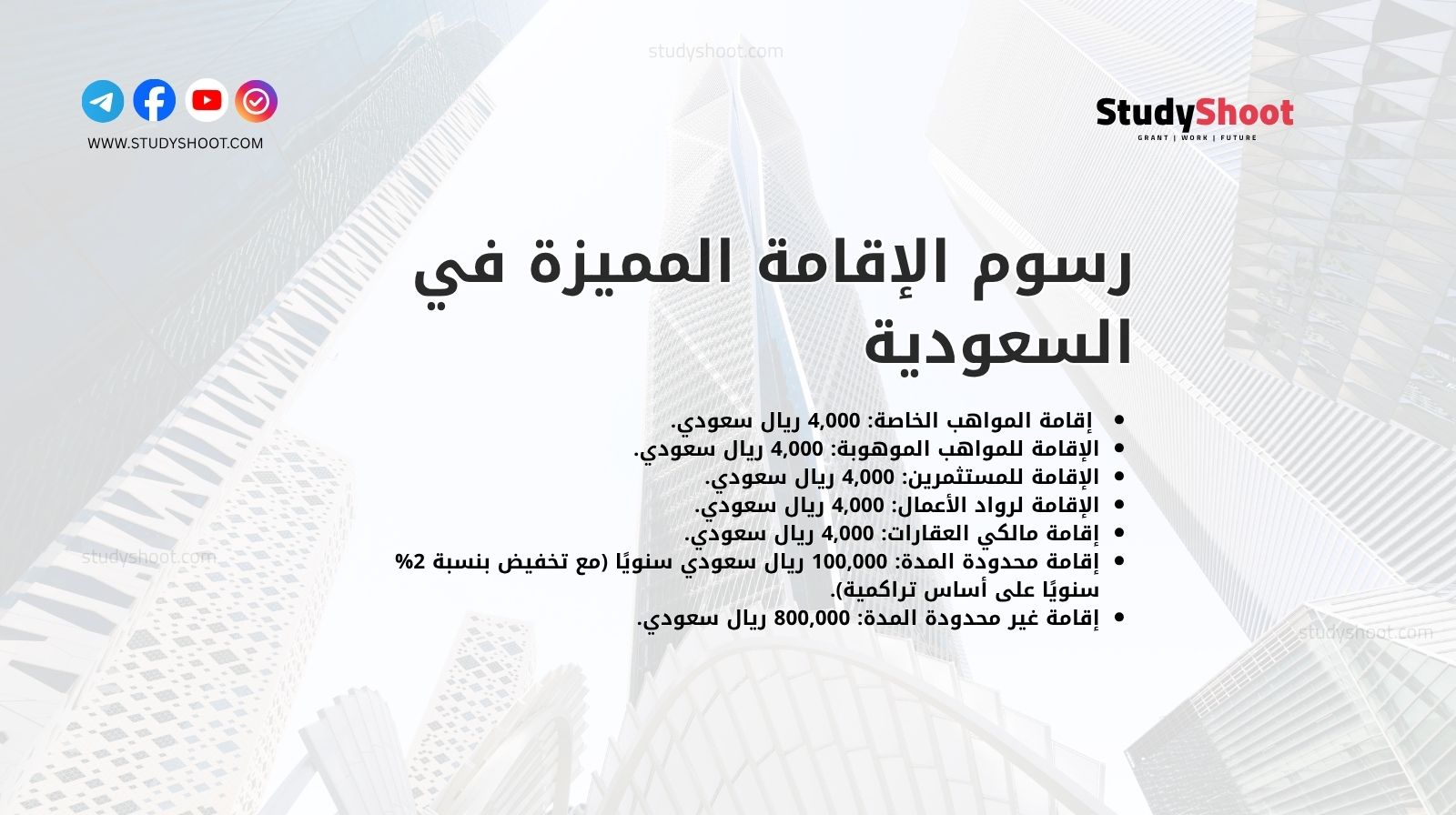 رسوم الإقامة المميزة في السعودية