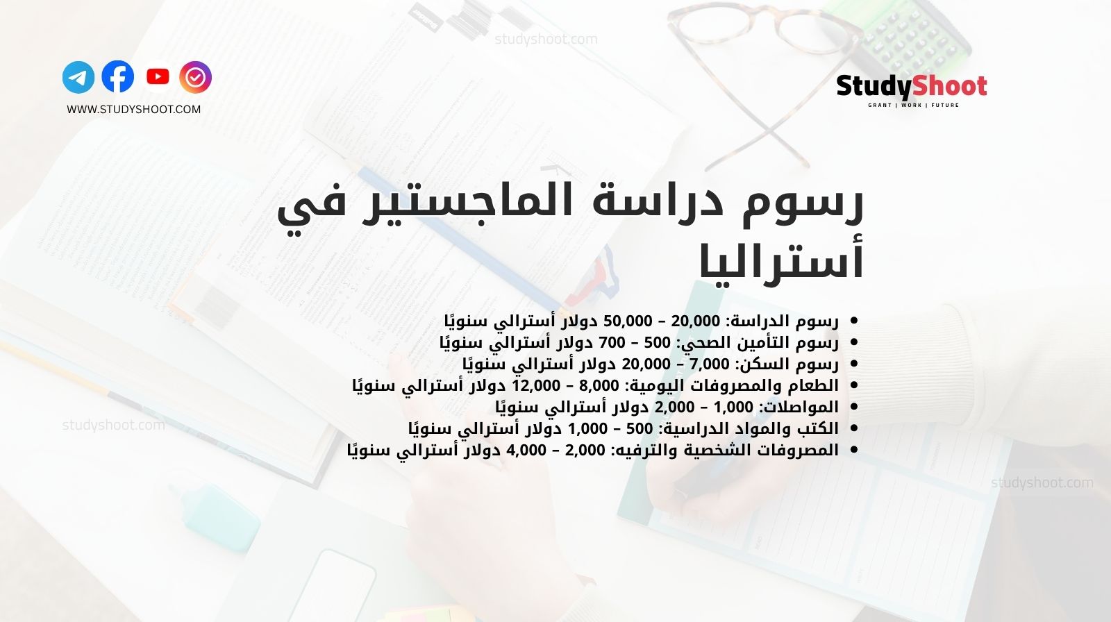 رسوم دراسة الماجستير في أستراليا