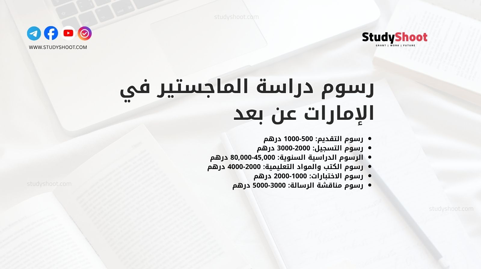 رسوم دراسة الماجستير في الإمارات عن بعد