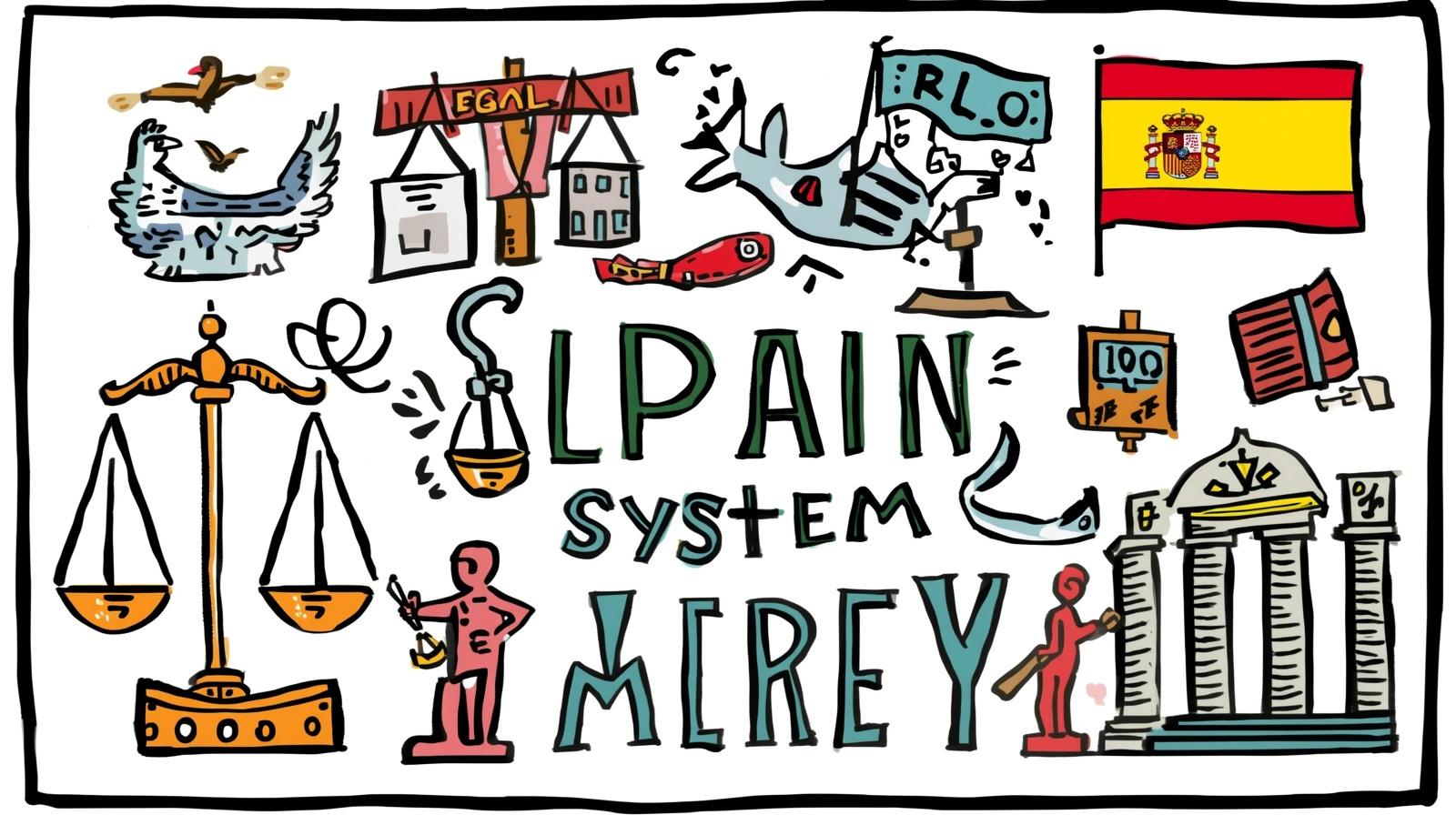 جامعات دراسة القانون في إسبانيا