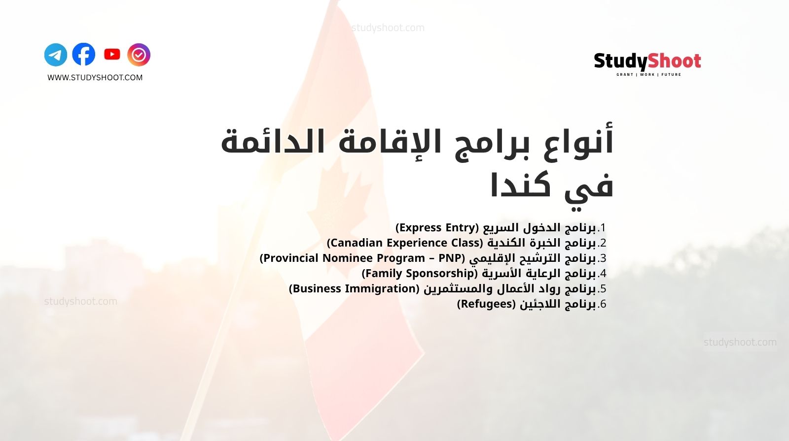 أنواع برامج الإقامة الدائمة في كندا