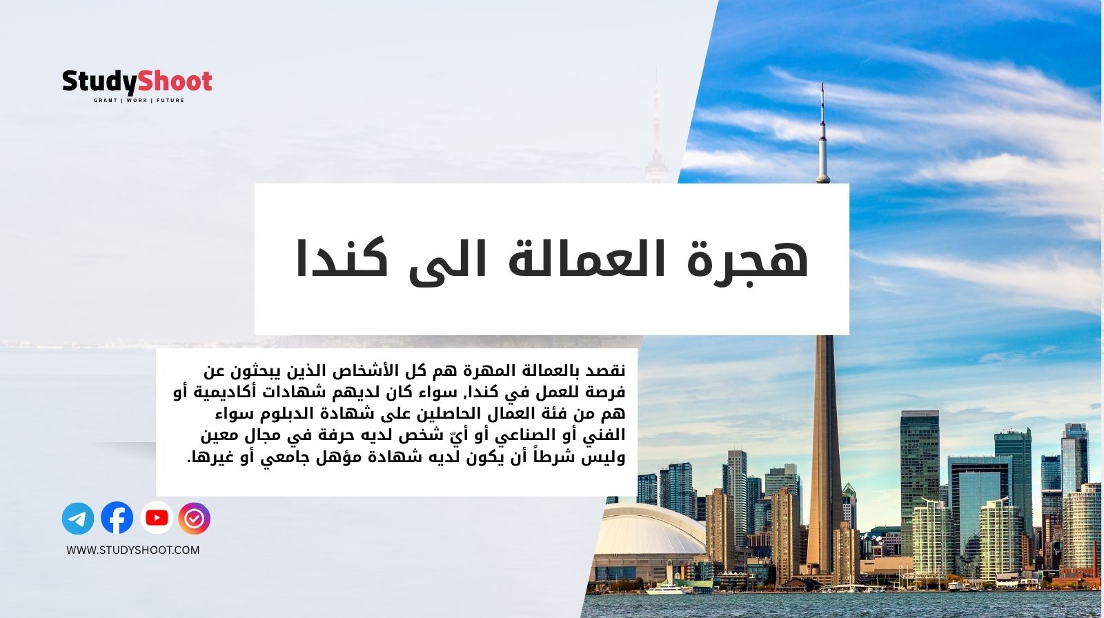 هجرة العمالة الى كندا