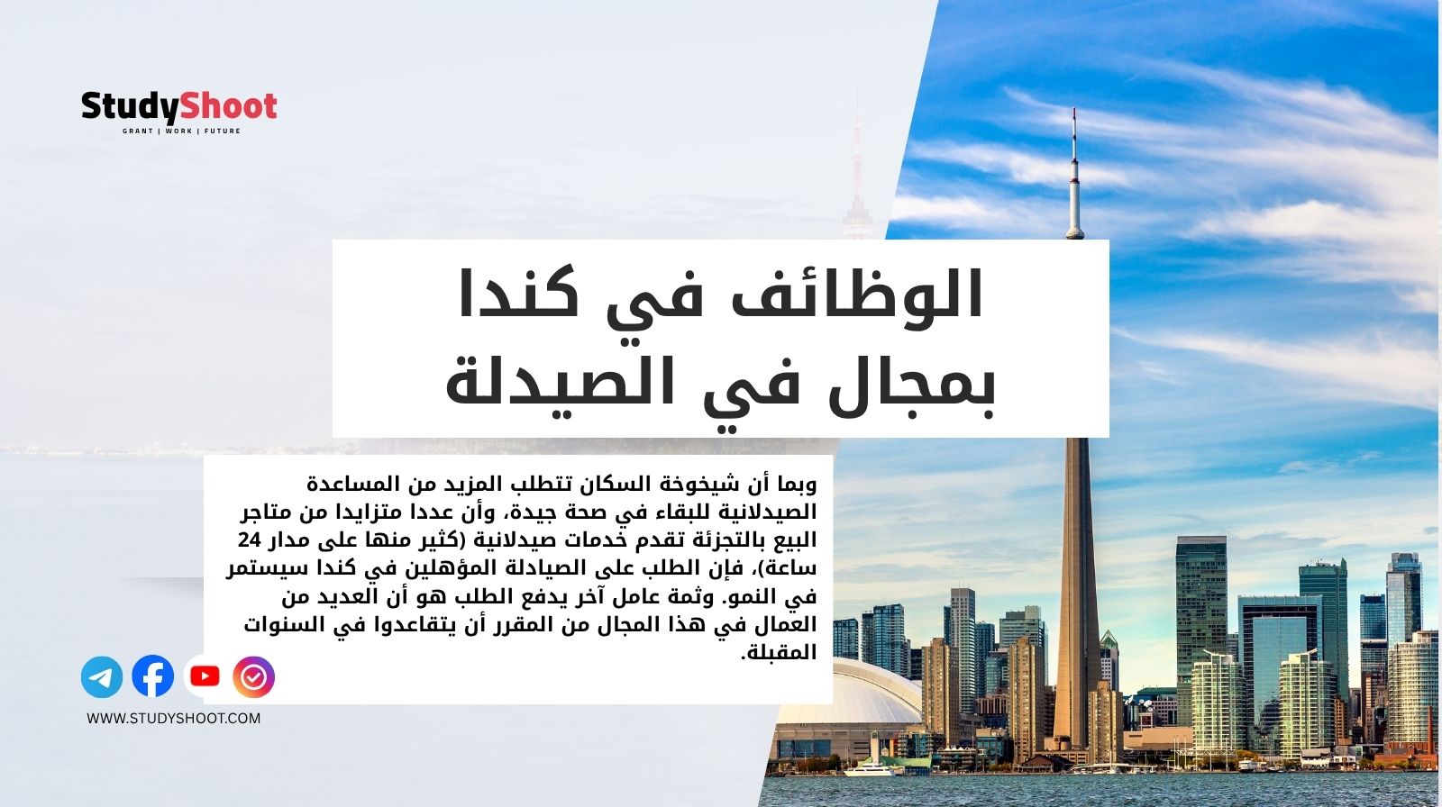 الوظائف في كندا بمجال في الصيدلة