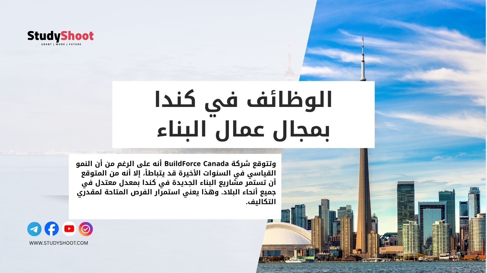 الوظائف في كندا بمجال عمال البناء