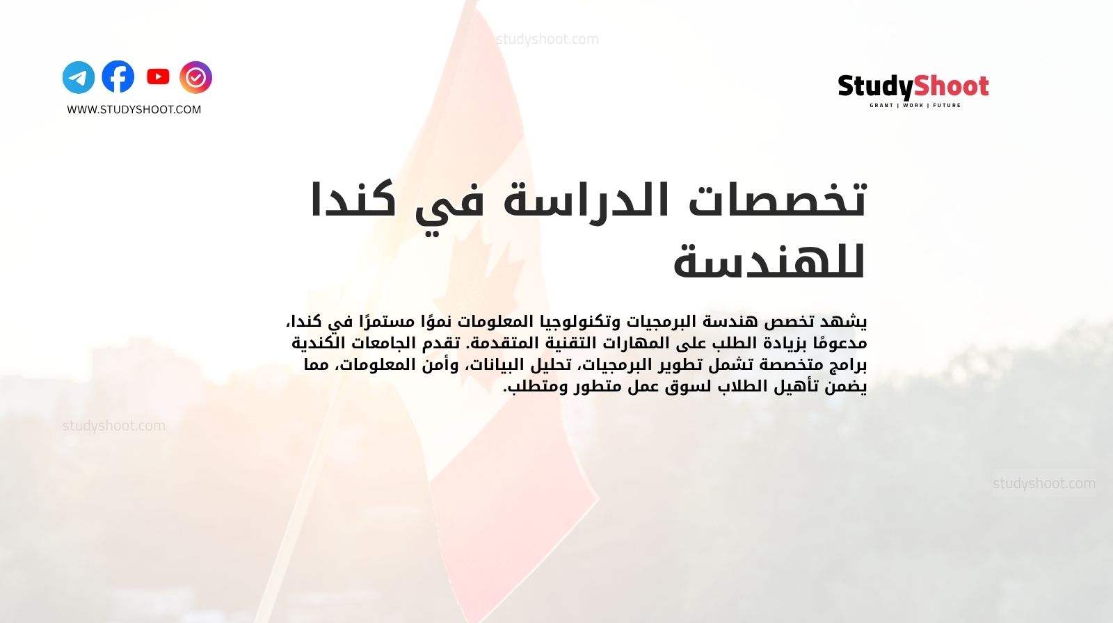 تخصصات الدراسة في كندا للهندسة