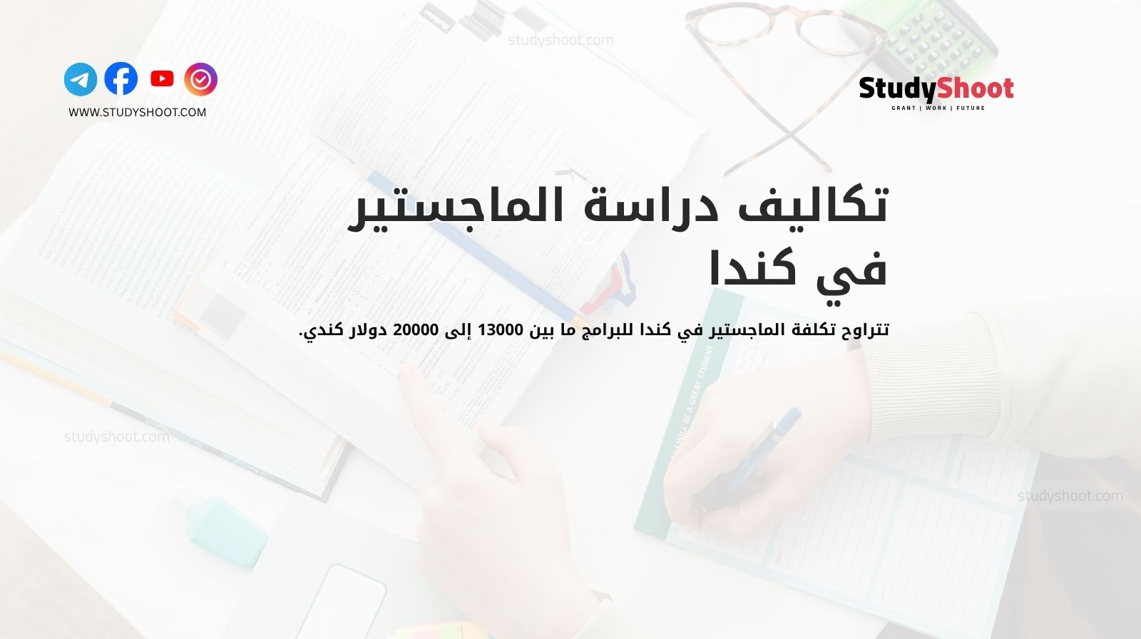 تكاليف دراسة الماجستير في كندا