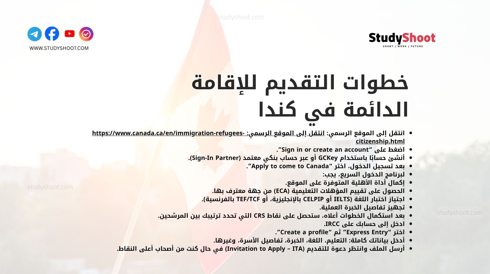 خطوات التقديم للإقامة الدائمة في كندا