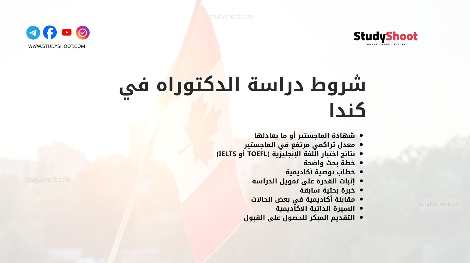 شروط دراسة الدكتوراه في كندا