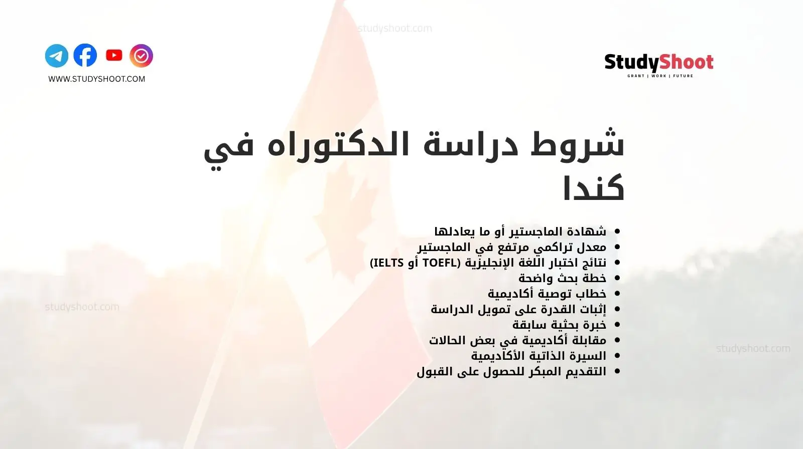 شروط دراسة الدكتوراه في كندا