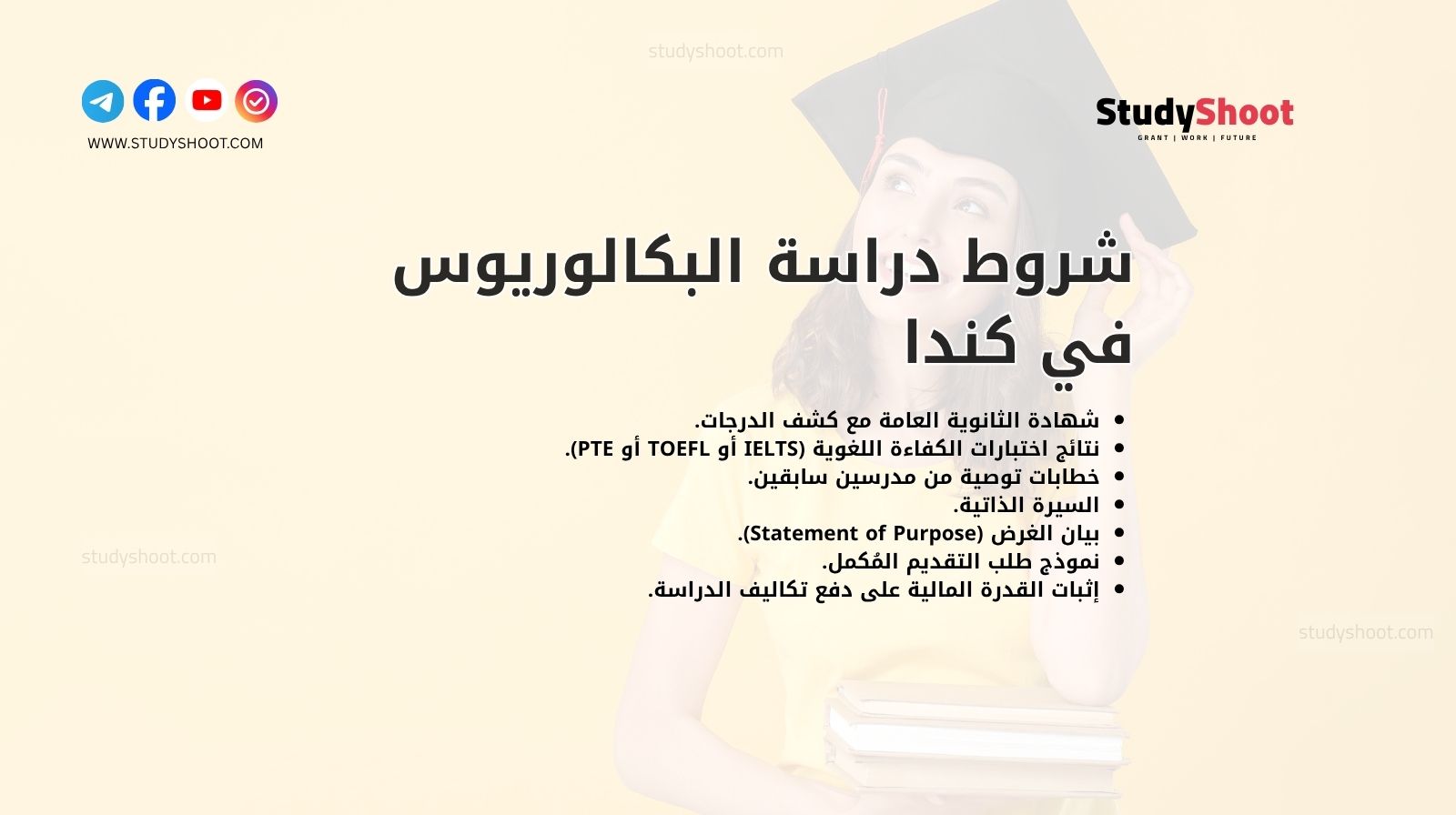 شروط دراسة البكالوريوس في كندا