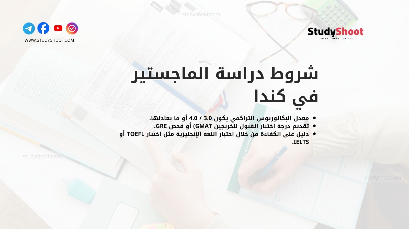 شروط دراسة الماجستير في كندا