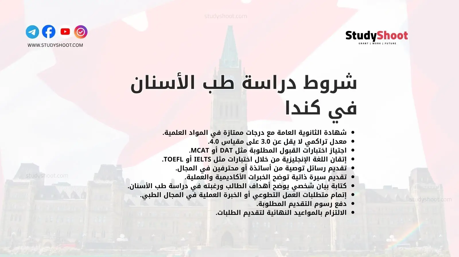 شروط دراسة طب الأسنان في كندا