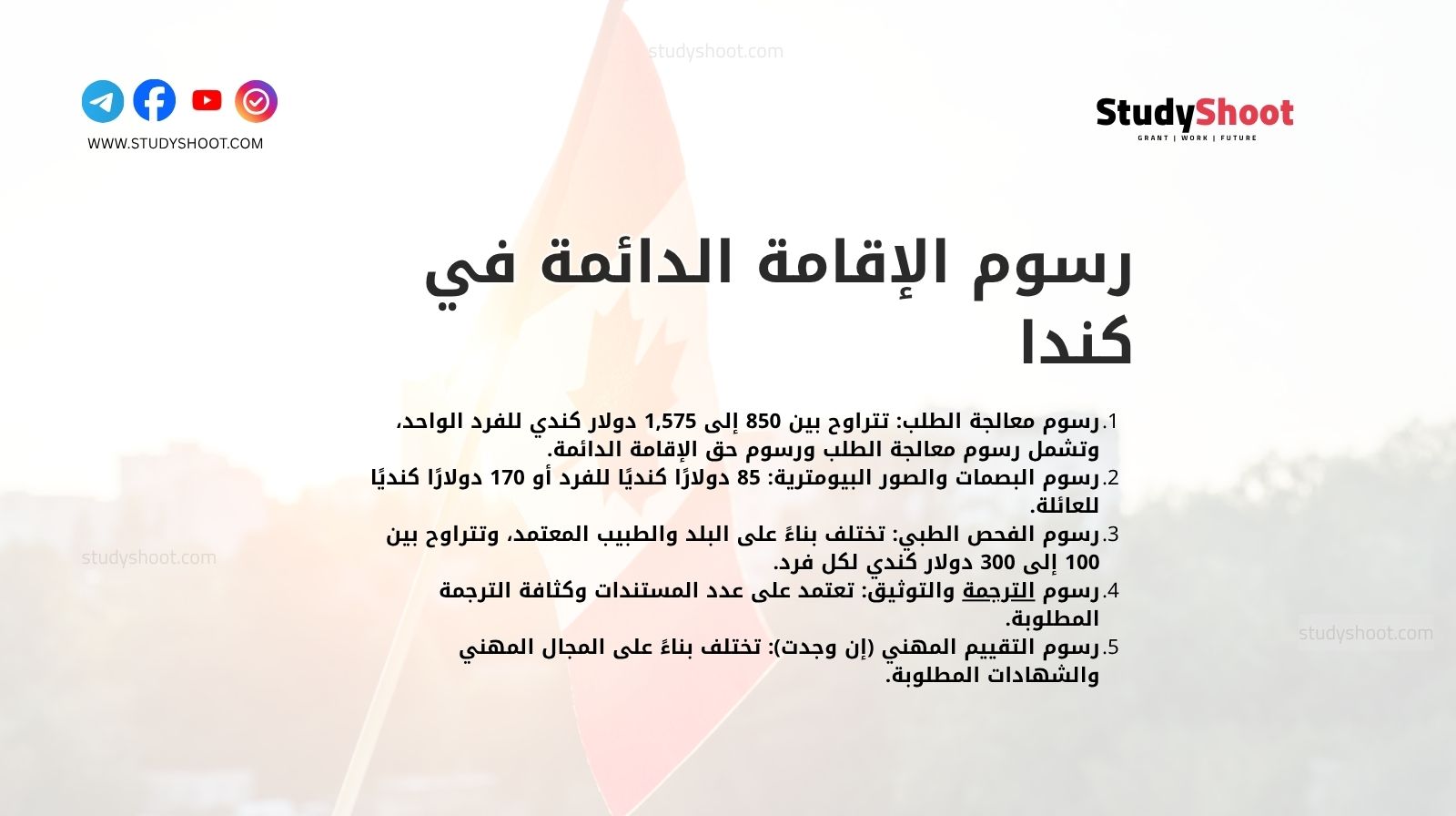 رسوم الإقامة الدائمة في كندا