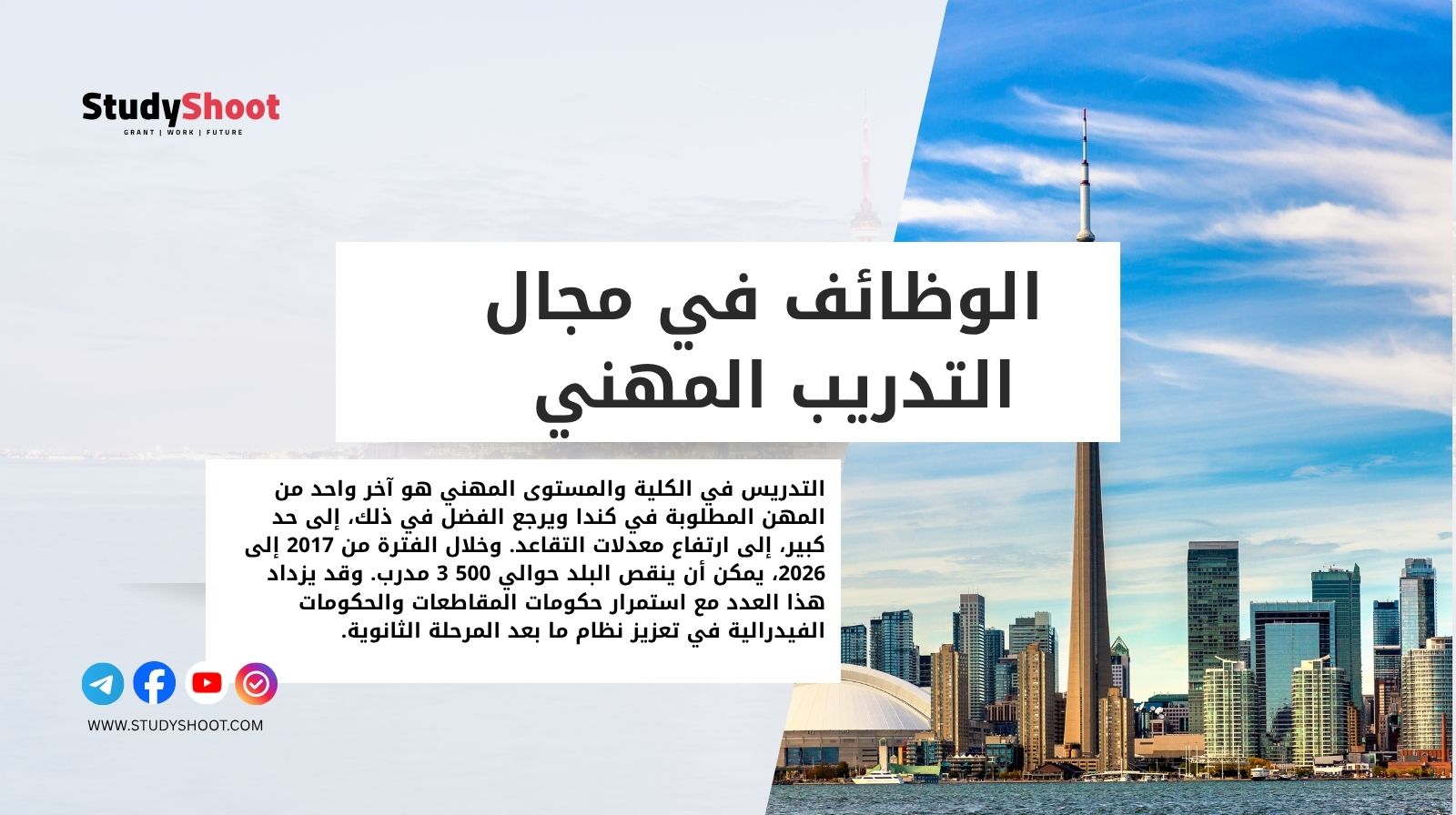 الوظائف في كندا بمجال التدريب المهني والتدريس