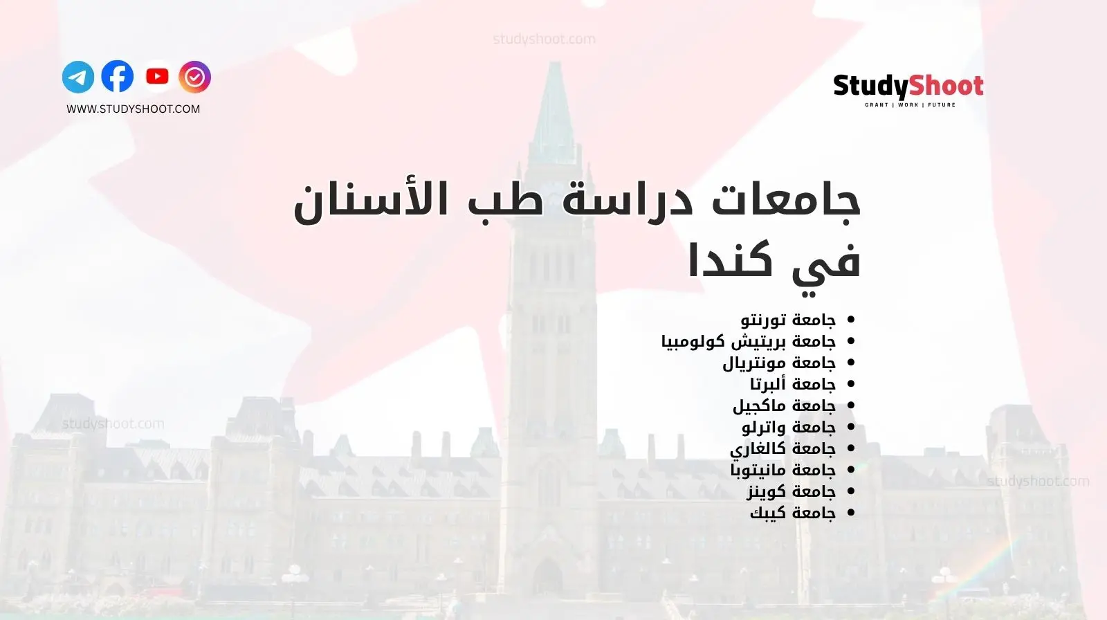 جامعات دراسة طب الأسنان في كندا