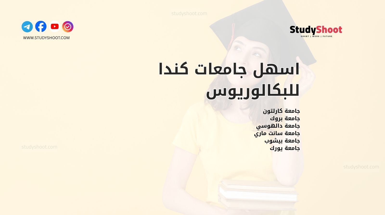 اسهل جامعات كندا للبكالوريوس