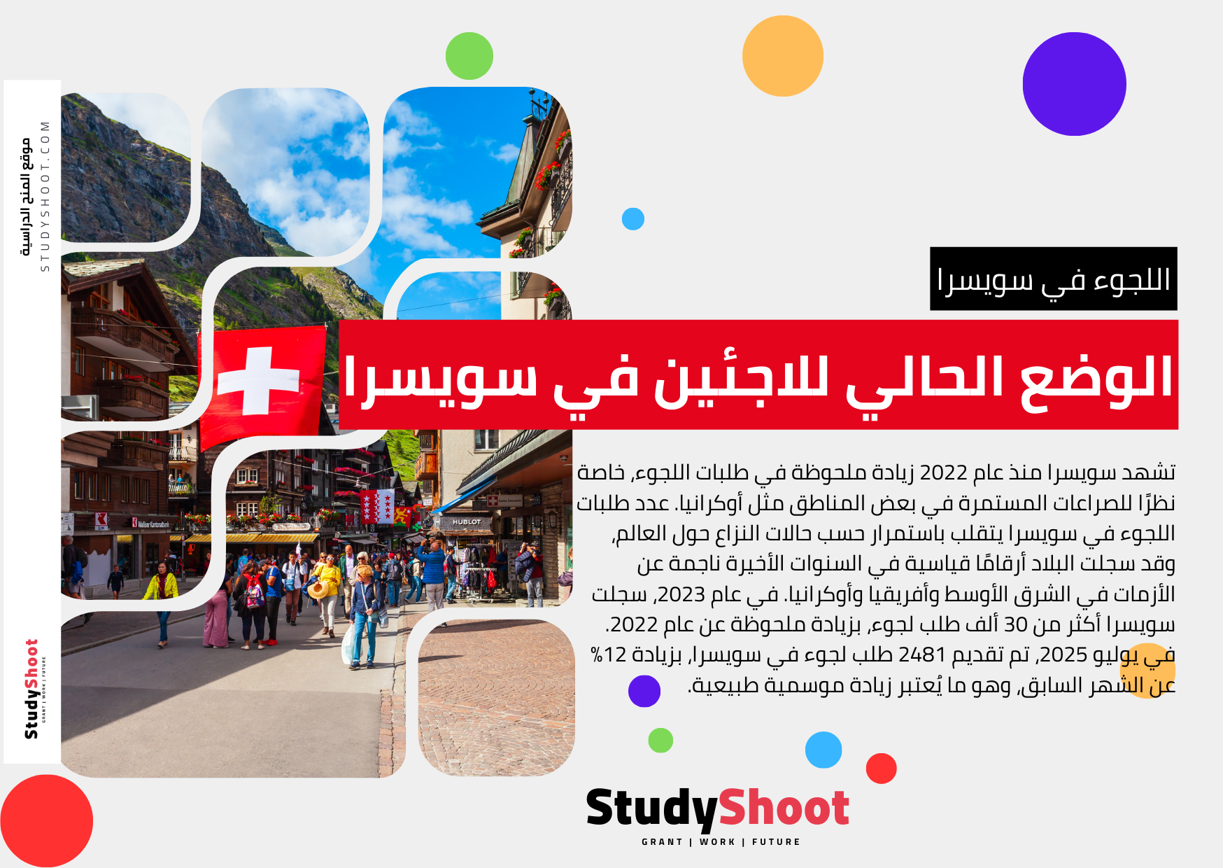 الوضع الحالي للاجئين في سويسرا