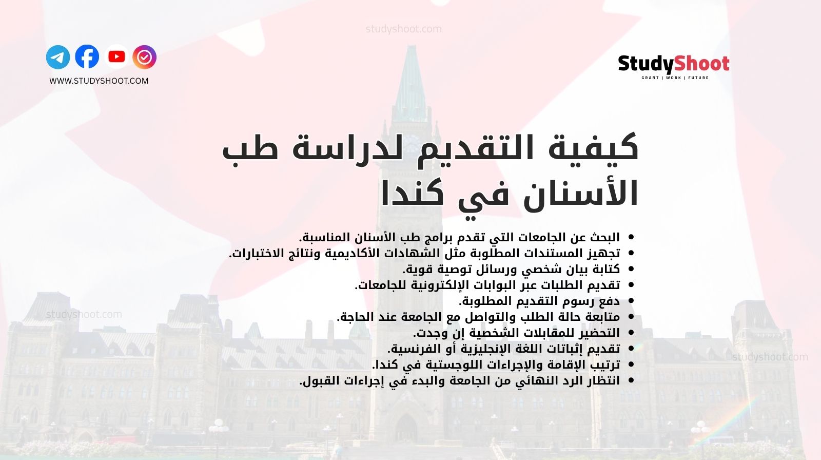 كيفية التقديم لدراسة طب الأسنان في كندا